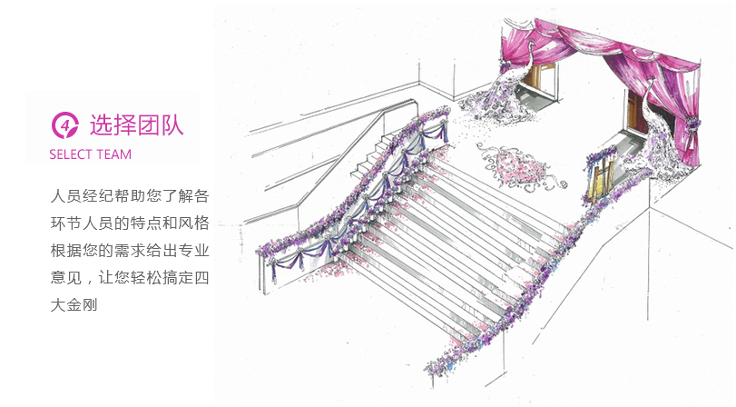 紅四方慶典演藝策劃公司-蚌埠慶典,蚌埠慶典公司,蚌埠禮儀,蚌埠演藝,蚌埠舞臺(tái)搭建,蚌埠燈光租賃、蚌埠音響